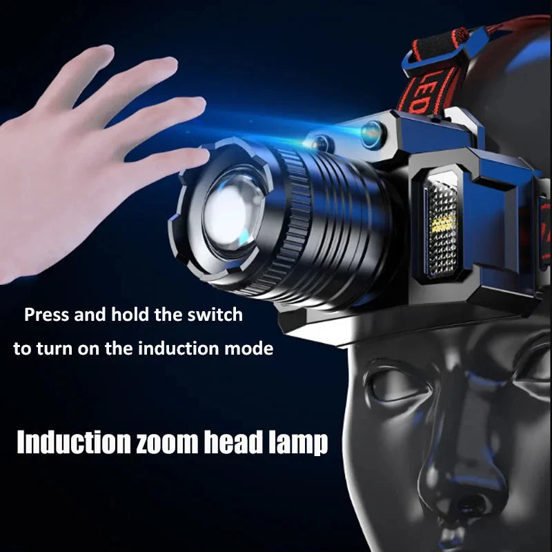 Lanterna LED Headlamp