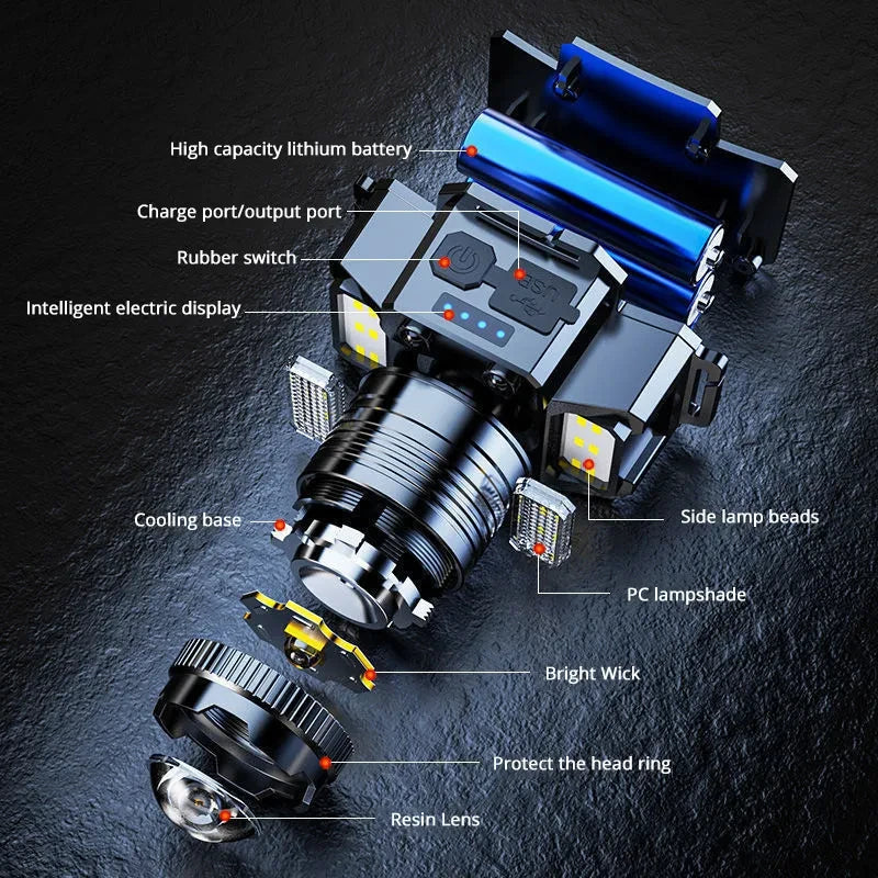 Lanterna LED Headlamp