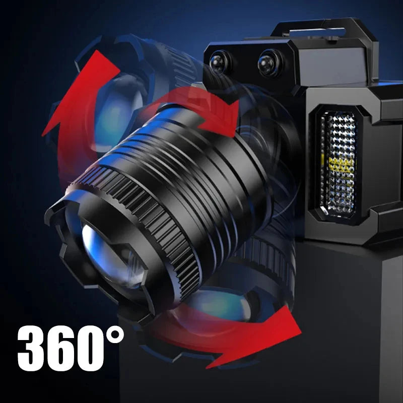 Lanterna LED Headlamp